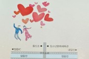 정읍시 청소년성문화센터, 제1차 자문위원회 회의 개최