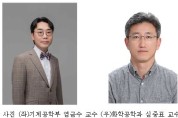 국립군산대학교, 2024학년도 전북 산학관 커플링사업 2개 사업단 선정